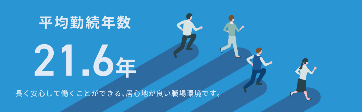 平均勤続年数